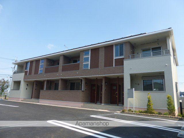 メディカル・馬淵西Ⅰ