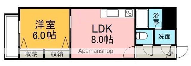 レジデンス高石(1LDK/4階)の間取り写真
