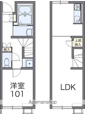 レオネクストグランジュテ(1LDK/1階)の間取り写真