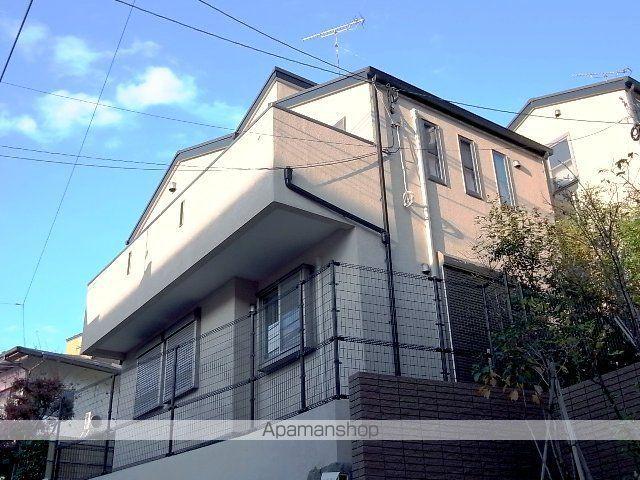 福岡県福岡市南区平和2丁目の戸建賃貸