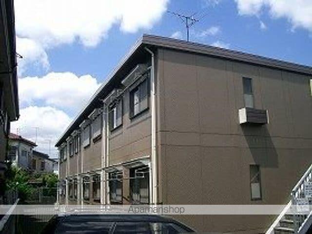 ジュネスハイムB