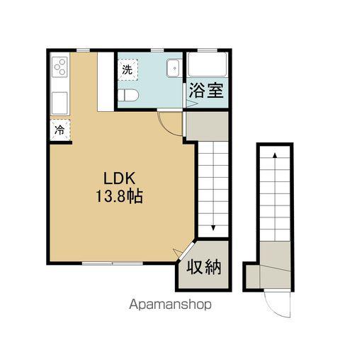 メゾンプラム(ワンルーム/2階)の間取り写真