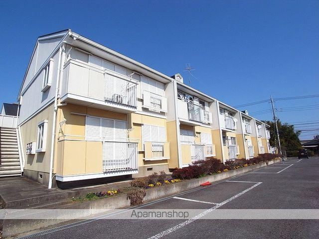 ランドスケープDEFG