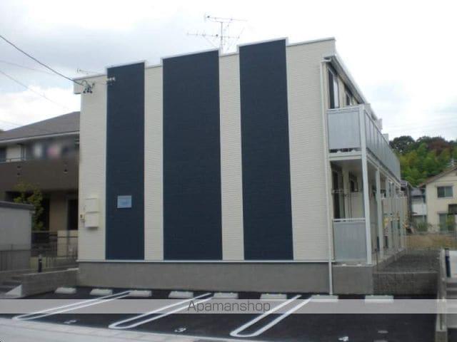 レオネクスト大久手Ⅲ