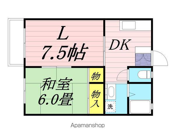 セリーヌⅠ(2DK/2階)の間取り写真