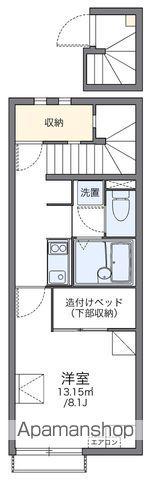 レオネクストながみね(1K/2階)の間取り写真