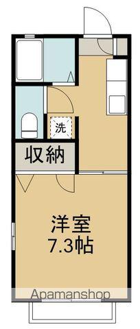 グリーンメイル(1K/1階)の間取り写真