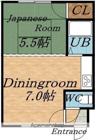 やまだマンション(1DK/1階)の間取り写真