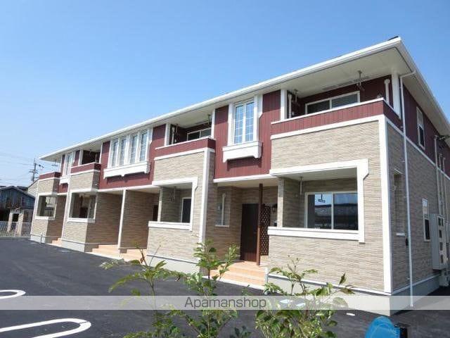 シエロアズール B