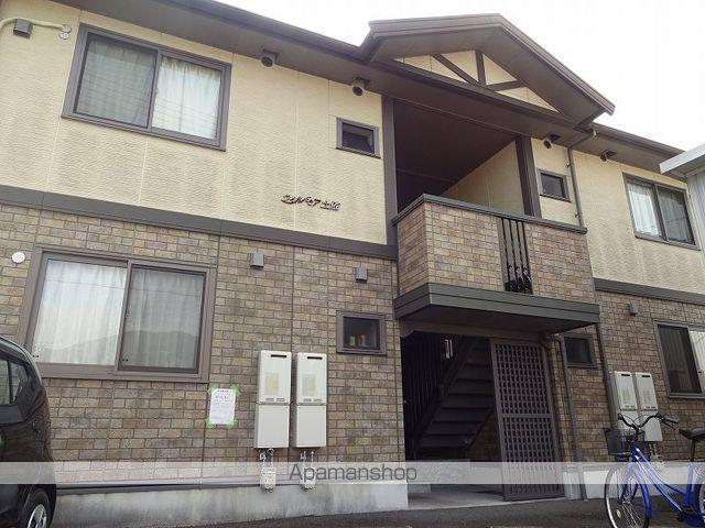 ウィルモア 土佐