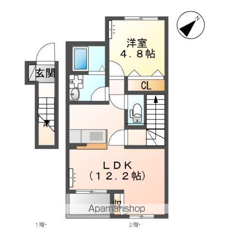 フィエスタⅡ(1LDK/2階)の間取り写真