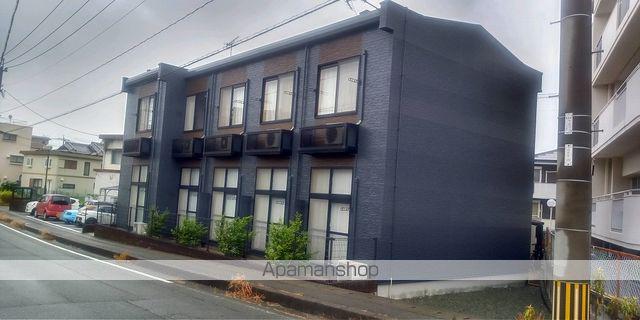 レオパレスYURIMA21未来