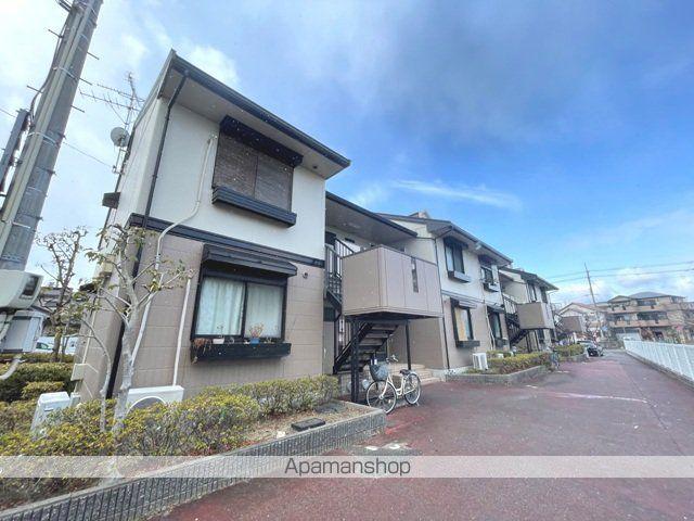 リヴェール深沢