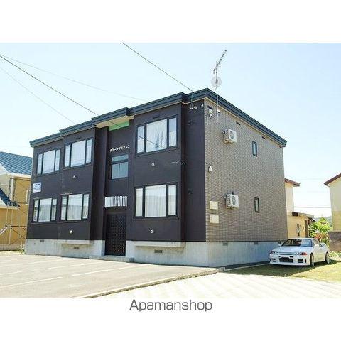 グリーンゲイブルス