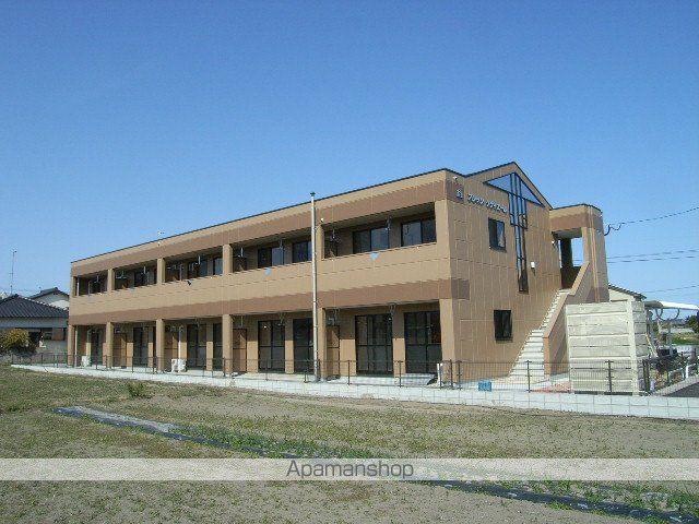 プレッソリヴィエール