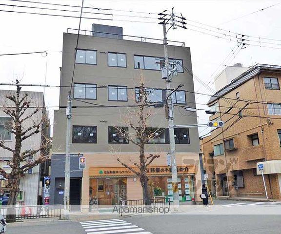 COCO下鴨