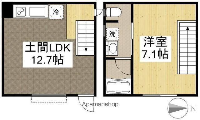 ＳＨＩＭＡＤＡ　ＢＡＳＥ(1LDK)の間取り写真