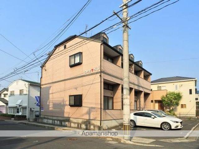 コスモフラット