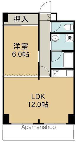 DIO・HORI Ⅰ(1LDK/1階)の間取り写真
