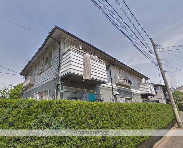 ハーベストホームズ