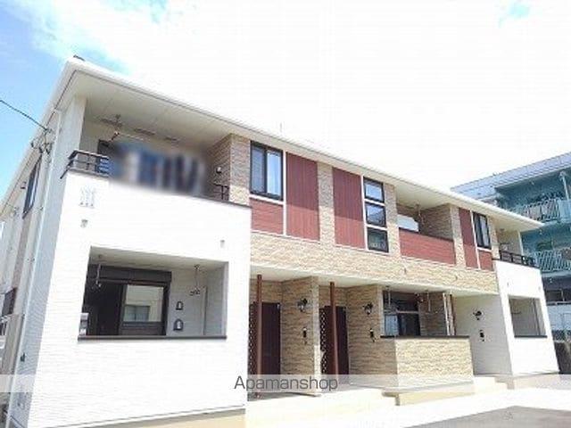 アクティ・スクエア Ⅲ