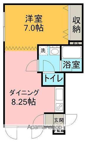 HOUSEMERITS(1DK/1階)の間取り写真