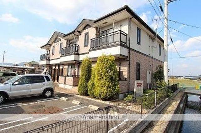 リバーウエストB