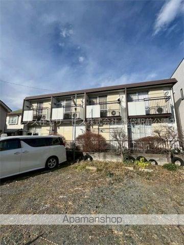 フォーブル福井