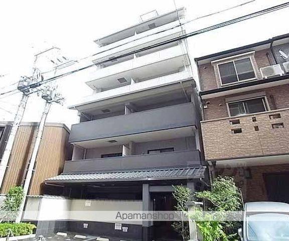 インベスト京都堀川