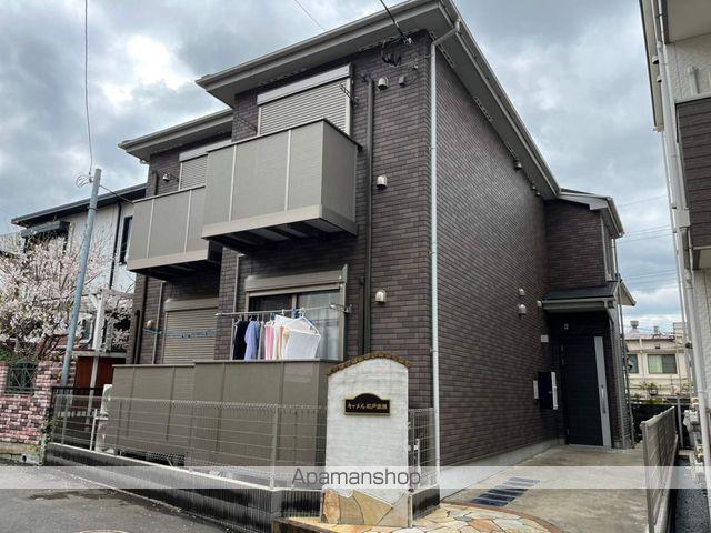 キャメル松戸岩瀬