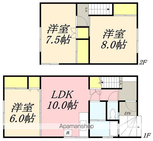 函館本線 小樽駅 徒歩20分 2階建 築39年(3LDK)の間取り写真