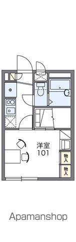 レオパレス日野OGMⅡ(1K/1階)の間取り写真