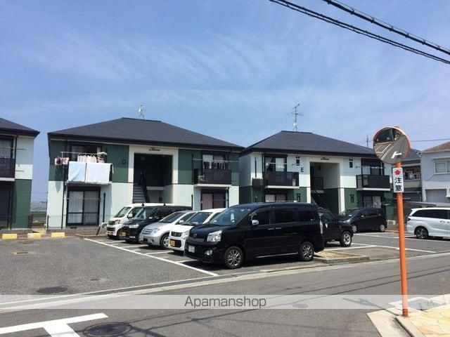 フォーレス高松