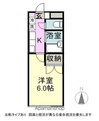 アブニール吉田(1K/1階)の間取り写真