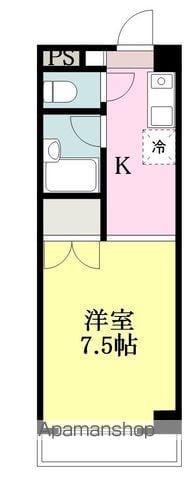 アベニューSAいずみ(1K/3階)の間取り写真