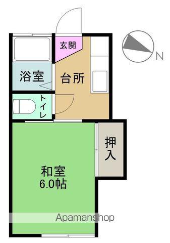 諏訪下ハイツ(1K/1階)の間取り写真