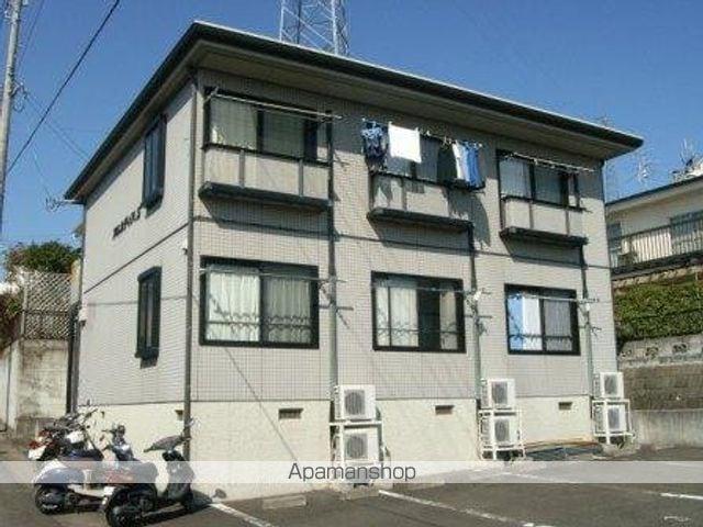 アルカディアS(1K/1階)