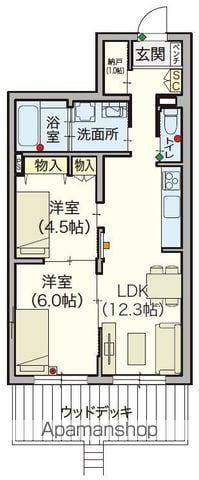 シニア限定ヘーベルVILLAGE春日(2LDK/1階)の間取り写真