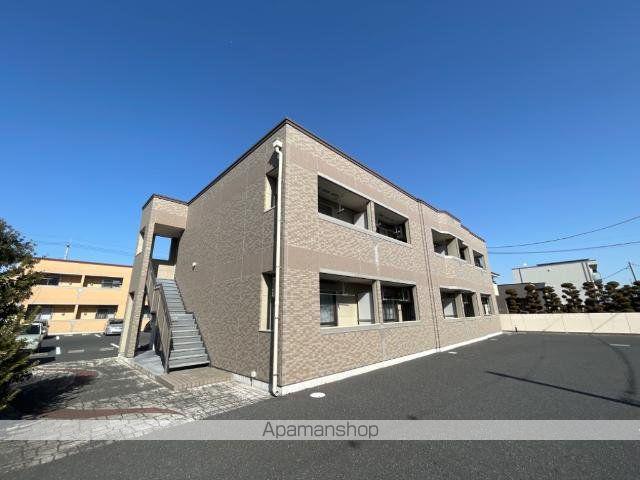 ラディッシュフィールド