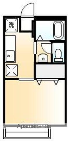 サンライフかもまえ(1K/1階)の間取り写真