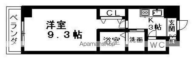 ISM今池(1K/9階)の間取り写真