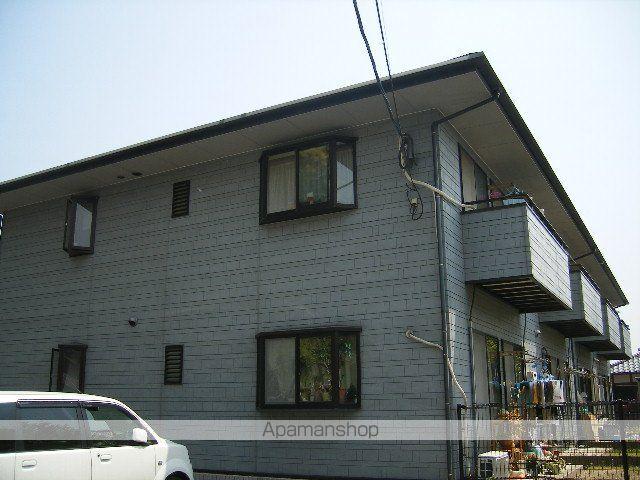 フォブール那珂川