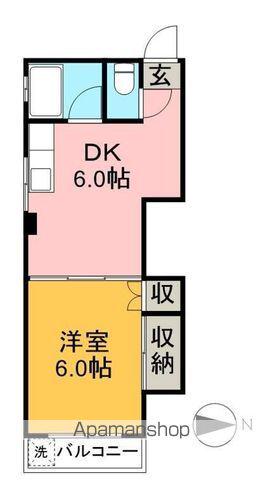 コーポ阪口(1DK/1階)の間取り写真