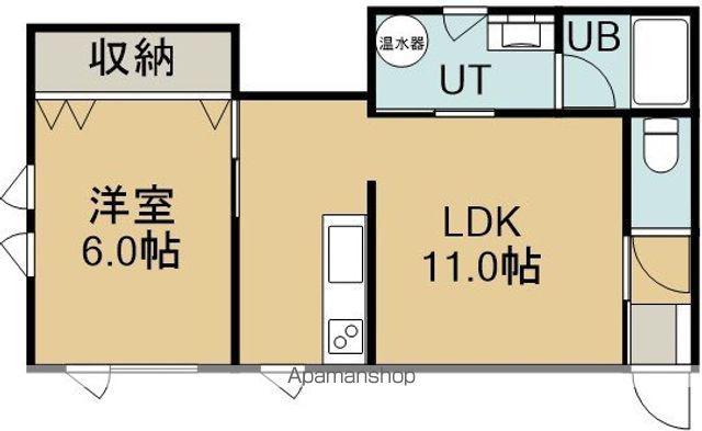 マンションメガロポリス(1LDK/1階)の間取り写真