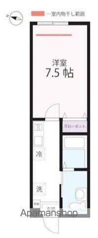 ハーミットクラブハウスリアンB棟(1K/1階)の間取り写真