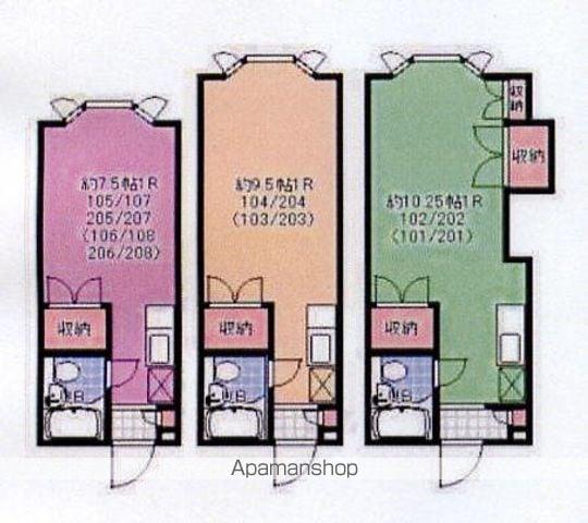 人見マンション(ワンルーム/1階)の間取り写真