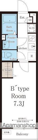 リブリ・幕張Ⅱ(1K/1階)の間取り写真