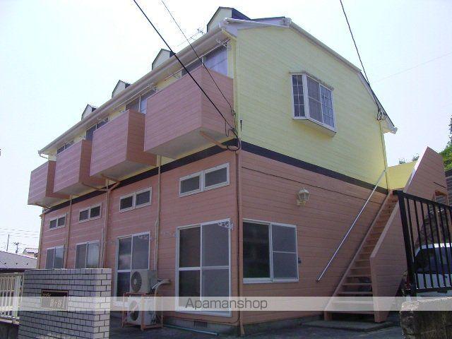 ロフティ鶴ヶ谷Ⅰ