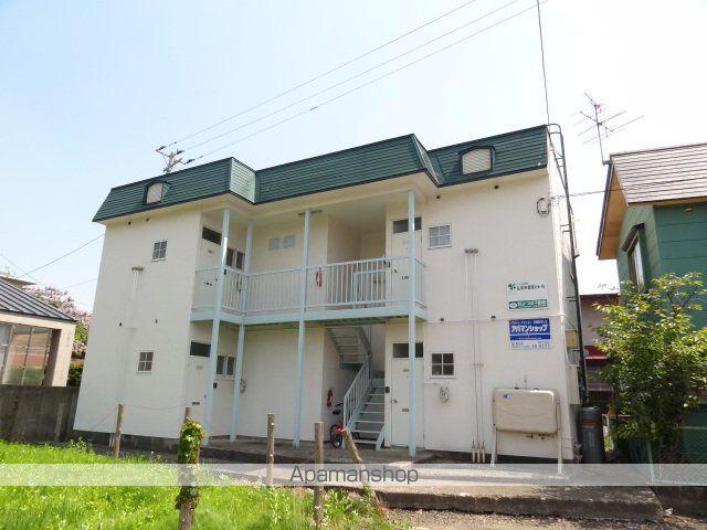 スチューデントハイツトヨハラ