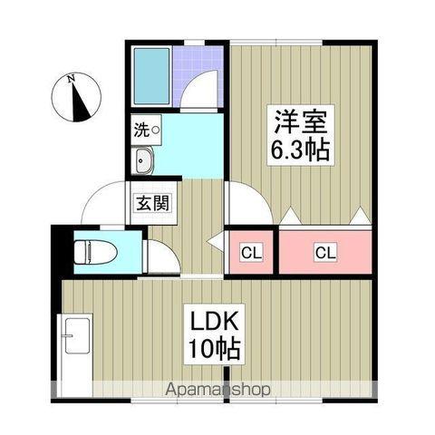 パナヴィレッジ エッグ B(1LDK/1階)の間取り写真